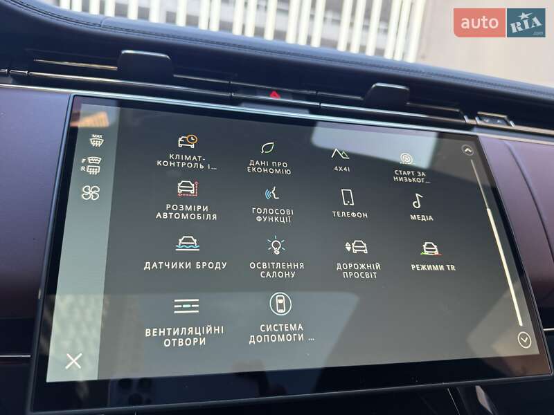 Внедорожник / Кроссовер Land Rover Range Rover Sport 2025 в Киеве фото 66 Внедорожник / Кроссовер Land Rover Range Rover Sport 2025 в Киеве