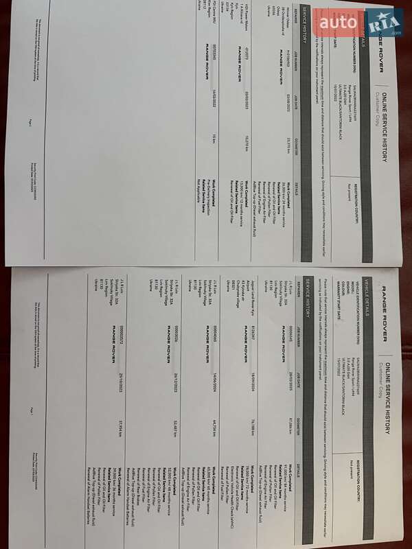 Внедорожник / Кроссовер Land Rover Range Rover Sport 2022 в Запорожье фото 14 Внедорожник / Кроссовер Land Rover Range Rover Sport 2022 в Запорожье