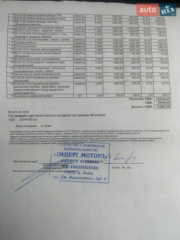 Внедорожник / Кроссовер Land Rover Range Rover Sport 2009 в Виннице документ