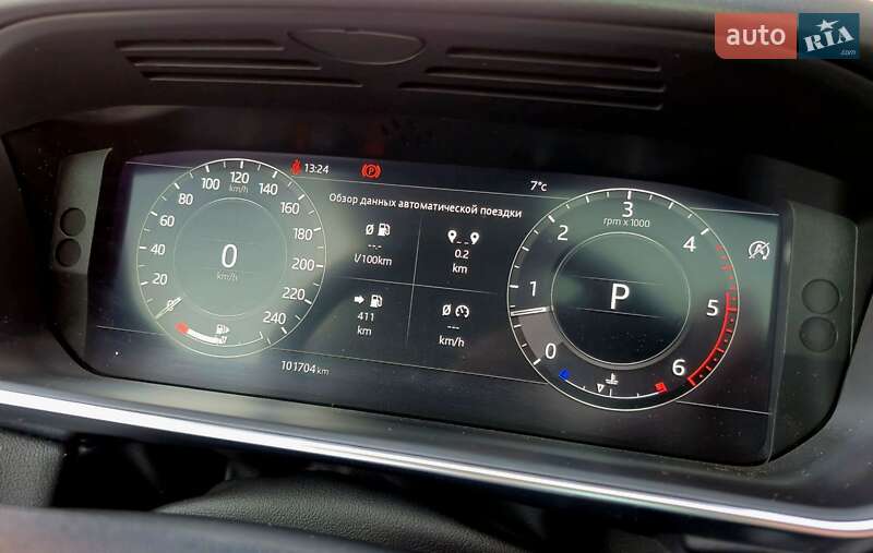 Внедорожник / Кроссовер Land Rover Range Rover Sport 2021 в Киеве