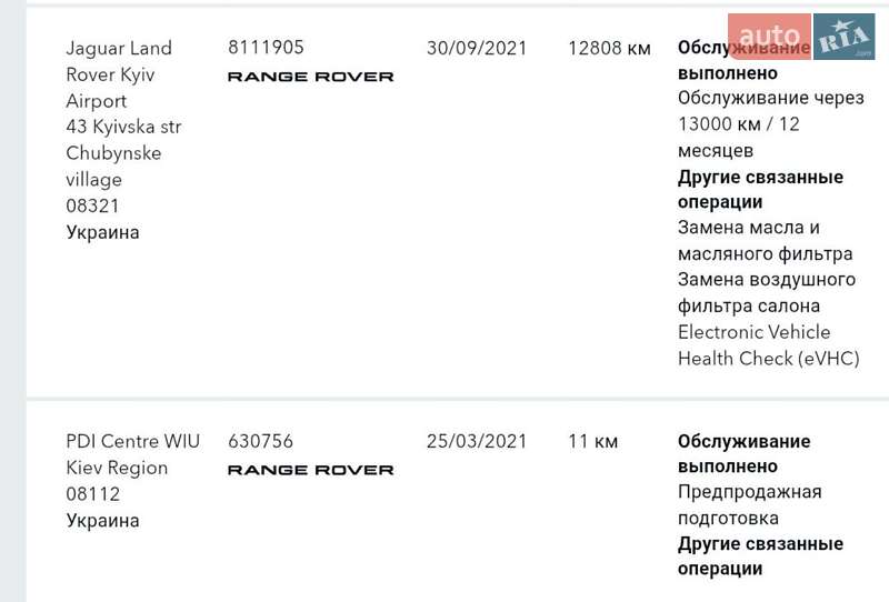 Внедорожник / Кроссовер Land Rover Range Rover Sport 2021 в Киеве