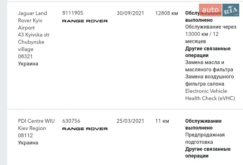 Внедорожник / Кроссовер Land Rover Range Rover Sport 2021 в Киеве документ