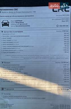 Внедорожник / Кроссовер Land Rover Range Rover 2006 в 