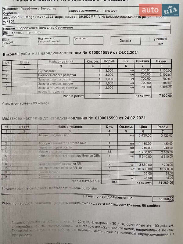 Внедорожник / Кроссовер Land Rover Range Rover 2006 в Одессе