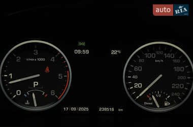 Внедорожник / Кроссовер Land Rover Range Rover 2012 в 