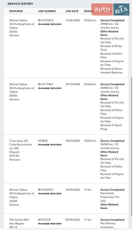 Внедорожник / Кроссовер Land Rover Range Rover 2023 в Одессе