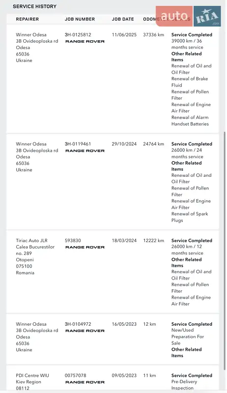 Внедорожник / Кроссовер Land Rover Range Rover 2023 в Одессе документ