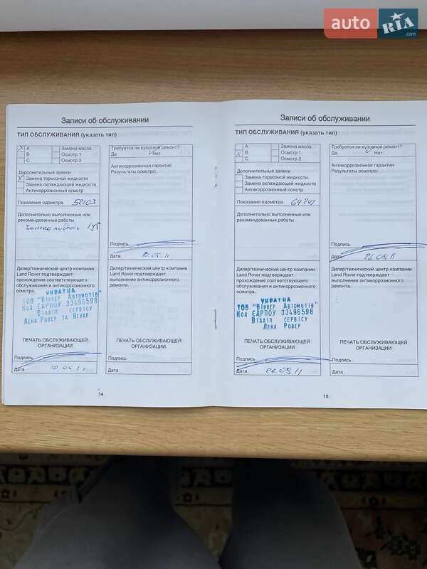 Внедорожник / Кроссовер Land Rover Range Rover 2008 в Черкассах