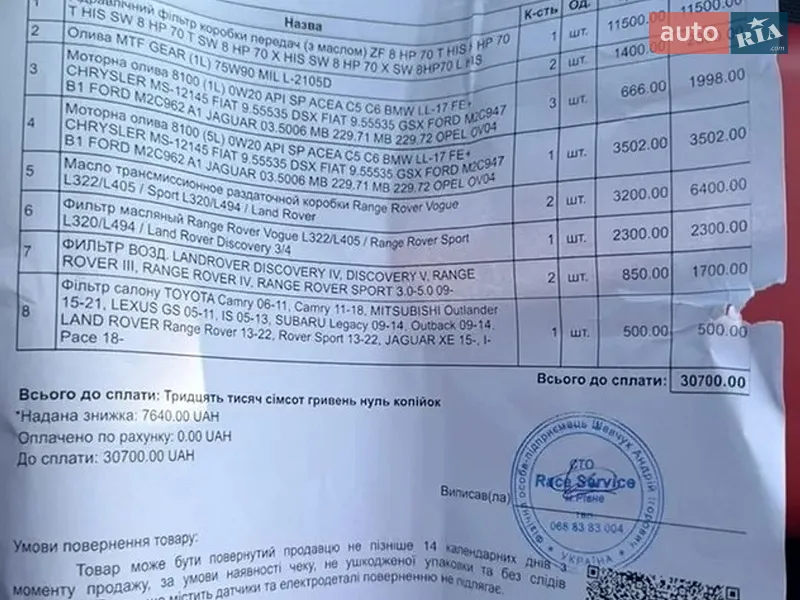 Внедорожник / Кроссовер Land Rover Range Rover 2020 в Межгорье документ