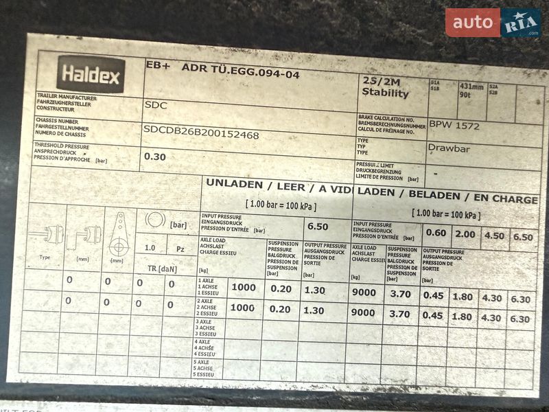 Фургон Lawrence David PJDR03 2017 в Болграде фото 10 Фургон Lawrence David PJDR03 2017 в Болграде