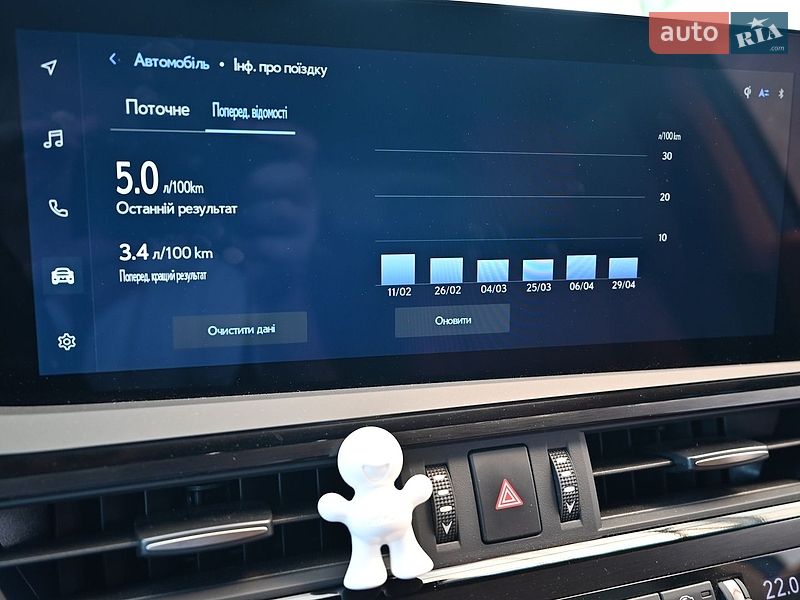 Седан Lexus ES 2023 в Киеве