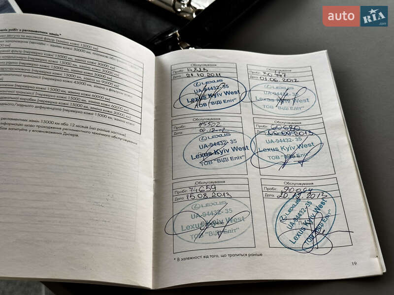 Позашляховик / Кросовер Lexus GX 2010 в Києві
