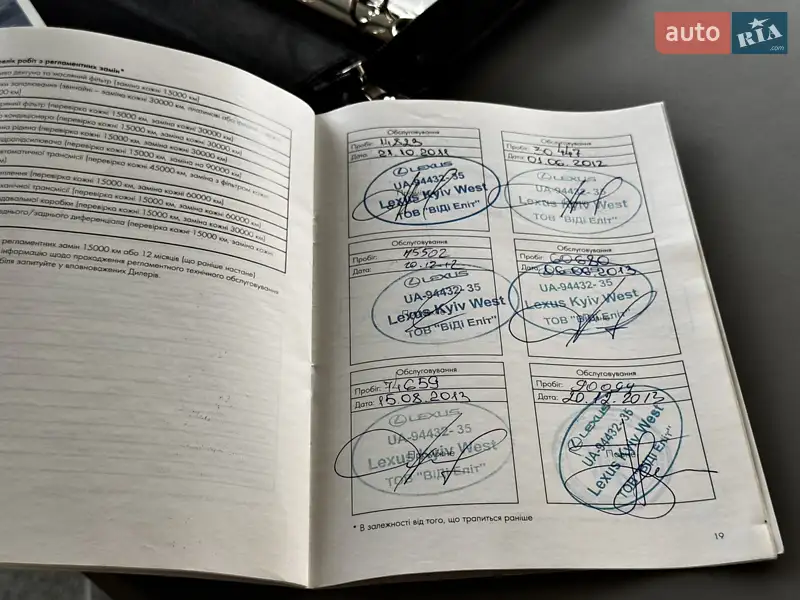 Позашляховик / Кросовер Lexus GX 2010 в Києві документ