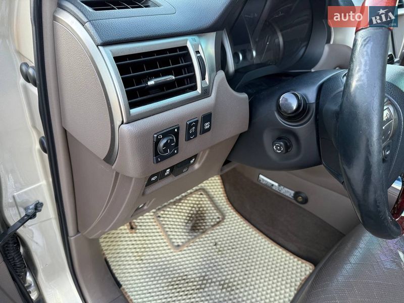 Внедорожник / Кроссовер Lexus GX 2010 в Надворной