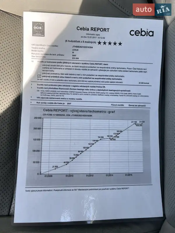 Седан Lexus IS 2007 в Жовкві документ