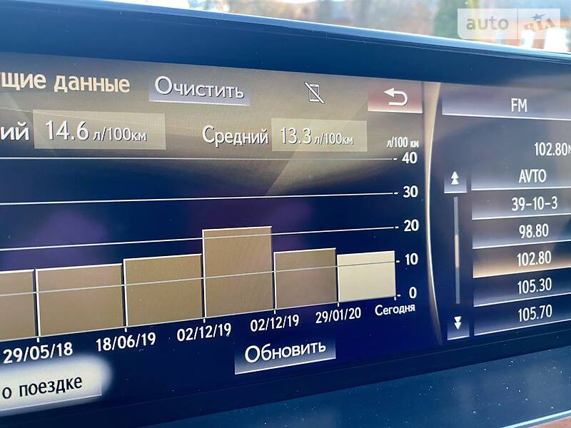 Позашляховик / Кросовер Lexus LX 2017 в Києві фото 72 Позашляховик / Кросовер Lexus LX 2017 в Києві