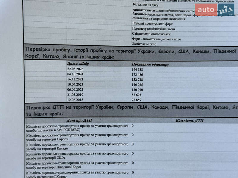 Внедорожник / Кроссовер Lexus LX 2016 в Киеве фото 12 Внедорожник / Кроссовер Lexus LX 2016 в Киеве