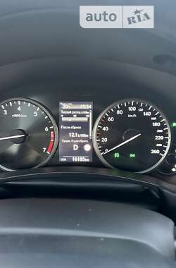 Внедорожник / Кроссовер Lexus NX 2021 в 