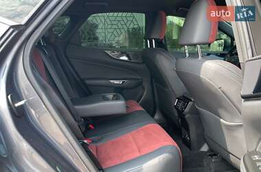 Внедорожник / Кроссовер Lexus NX 2022 в 