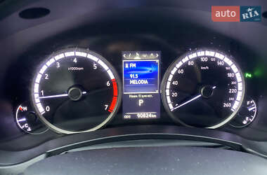 Внедорожник / Кроссовер Lexus NX 2020 в 