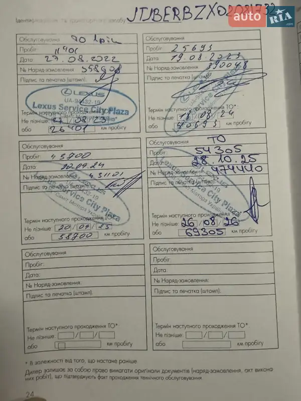 Внедорожник / Кроссовер Lexus NX 2021 в Киеве документ