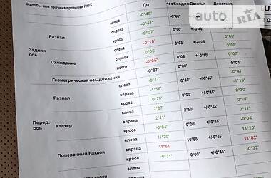 Позашляховик / Кросовер Lexus RX 2015 в 