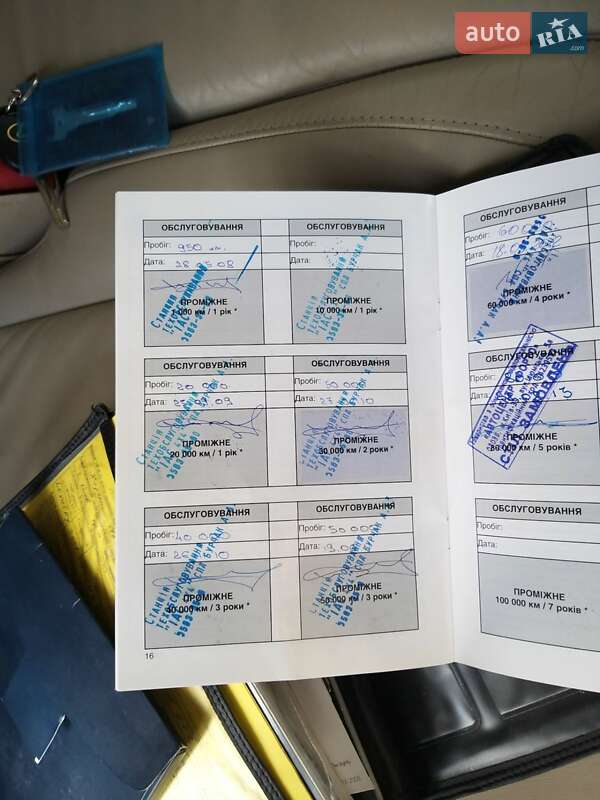 Внедорожник / Кроссовер Lexus RX 2008 в Коломые