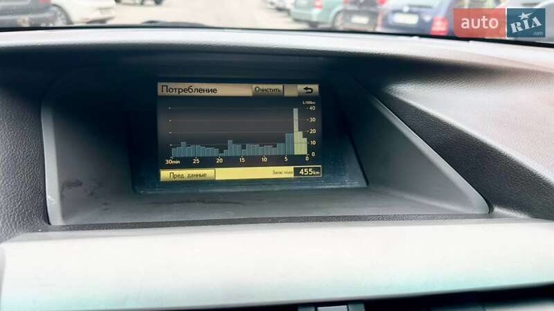 Позашляховик / Кросовер Lexus RX 2010 в Дніпрі