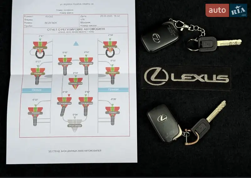 Позашляховик / Кросовер Lexus RX 2010 в Одесі документ