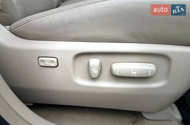 Внедорожник / Кроссовер Lexus RX 2004 в 