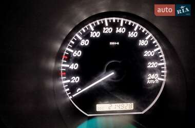 Внедорожник / Кроссовер Lexus RX 2004 в 