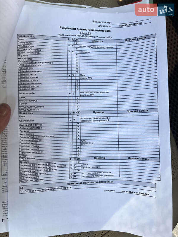 Внедорожник / Кроссовер Lexus RX 2008 в Киеве