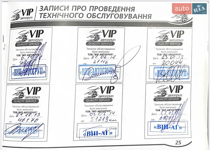 Внедорожник / Кроссовер Lexus RX 2011 в Одессе документ