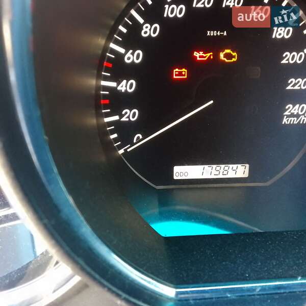 Внедорожник / Кроссовер Lexus RX 2004 в Ивано-Франковске фото 25 Внедорожник / Кроссовер Lexus RX 2004 в Ивано-Франковске