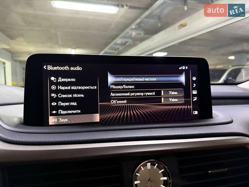 Внедорожник / Кроссовер Lexus RX 2022 в Киеве