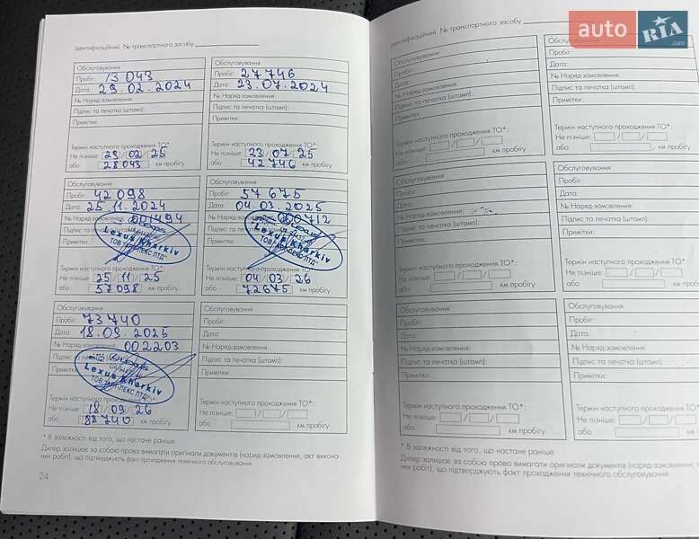 Позашляховик / Кросовер Lexus RX 2023 в Києві