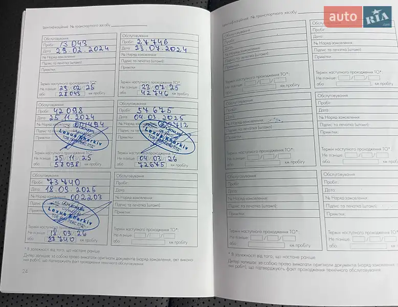 Позашляховик / Кросовер Lexus RX 2023 в Києві документ