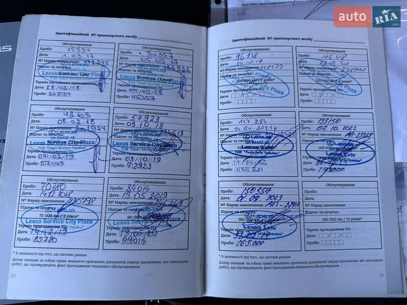 Позашляховик / Кросовер Lexus RX 2016 в Рівному фото 80 Позашляховик / Кросовер Lexus RX 2016 в Рівному