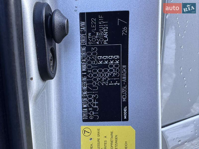 Внедорожник / Кроссовер Lexus RX 2004 в Подольске