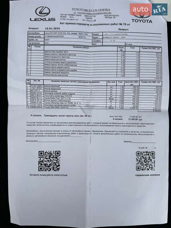 Позашляховик / Кросовер Lexus RX 2016 в Києві