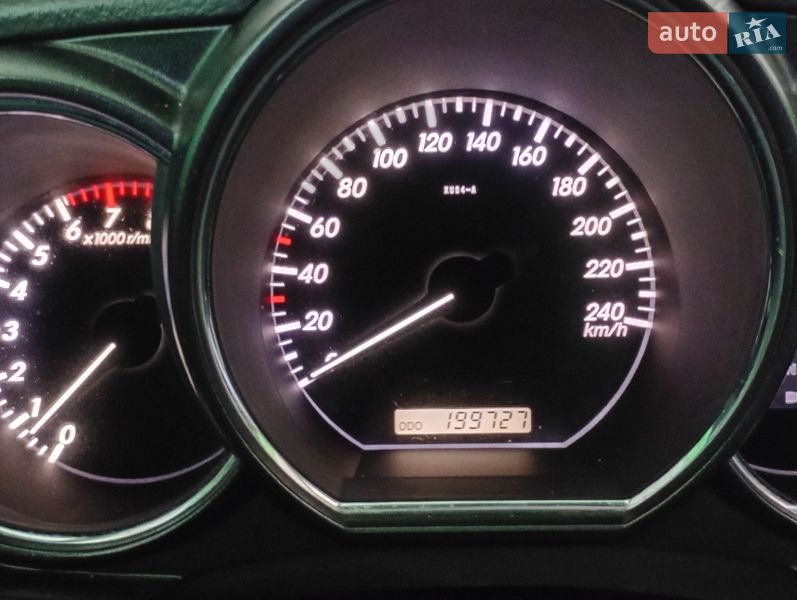 Позашляховик / Кросовер Lexus RX 2003 в Харкові
