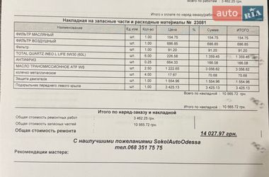 Внедорожник / Кроссовер Lexus RX 2014 в Одессе