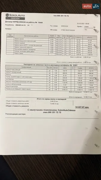 Внедорожник / Кроссовер Lexus RX 2014 в Одессе документ