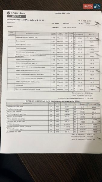 Внедорожник / Кроссовер Lexus RX 2014 в Одессе