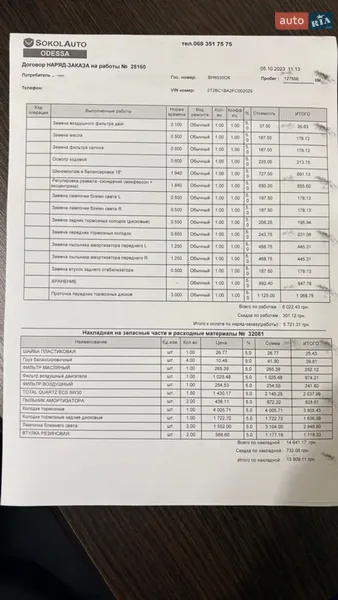 Внедорожник / Кроссовер Lexus RX 2014 в Одессе документ
