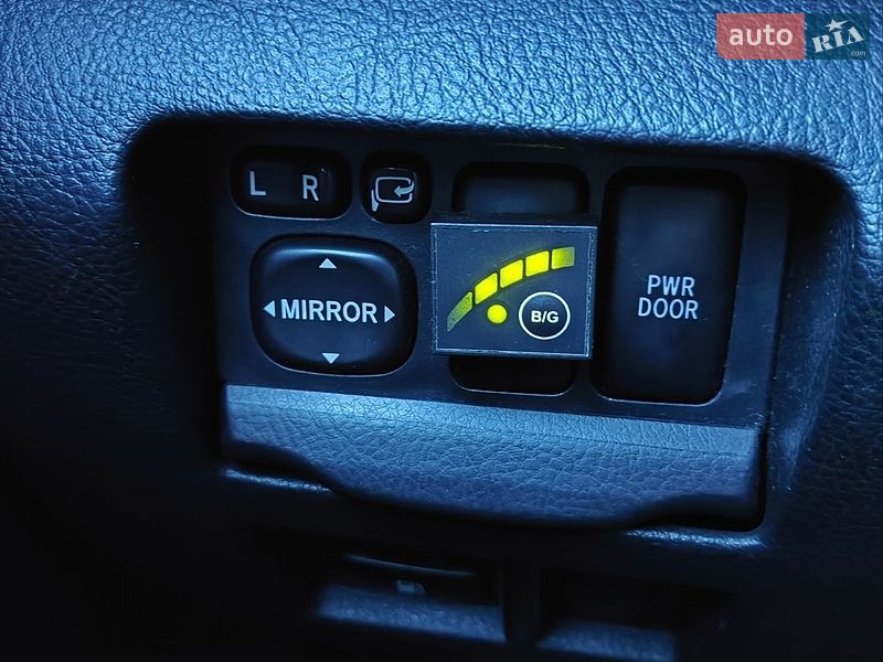 Внедорожник / Кроссовер Lexus RX 2004 в Коростышеве