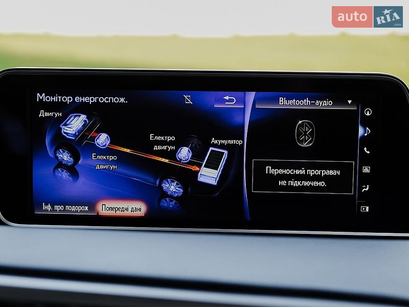 Внедорожник / Кроссовер Lexus RX 2020 в Луцке