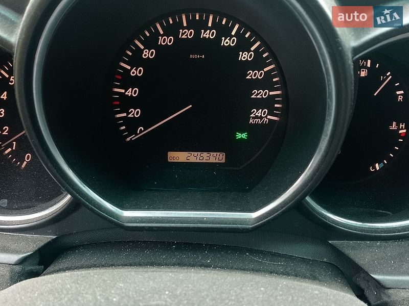Внедорожник / Кроссовер Lexus RX 2003 в Белой Церкви