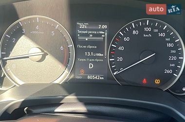 Внедорожник / Кроссовер Lexus RX 2018 в Кривом Роге