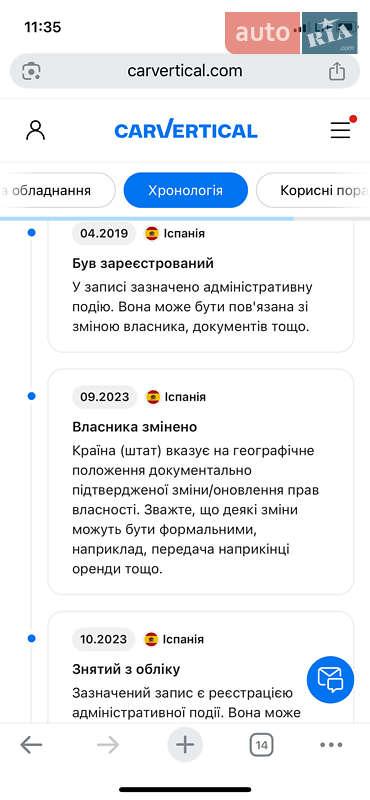 Внедорожник / Кроссовер Lexus UX 2019 в Черновцах